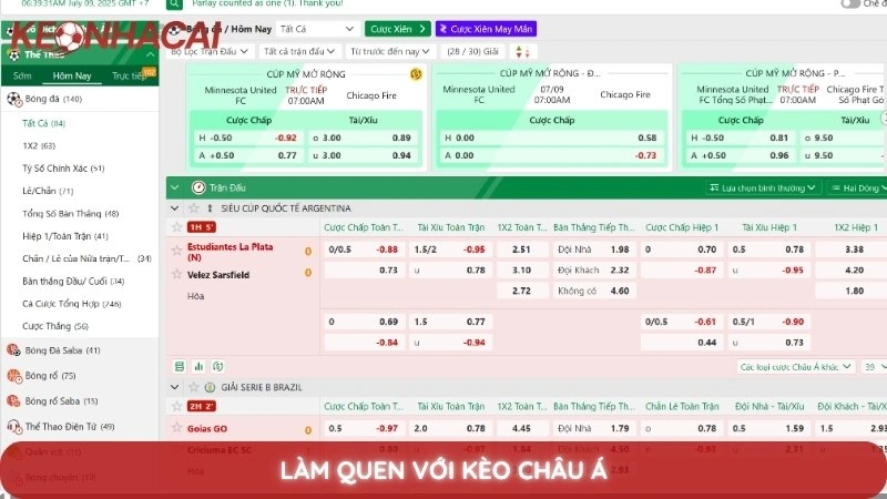Tổng hợp các loại kèo nhà cái phổ biến nhất hiện nay 2 Làm quen với kèo Châu Á