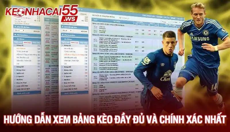 Hướng dẫn chi tiết cách xem bảng kèo đầy đủ và chính xác nhất Hướng dẫn chi tiết cách xem bảng kèo đầy đủ và chính xác nhất
