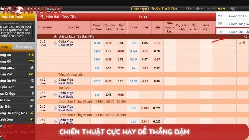 Bí quyết soi kèo châu Âu 1X2 luôn thắng từ các cao thủ 4 Chiến thuật cực hay để thắng đâm