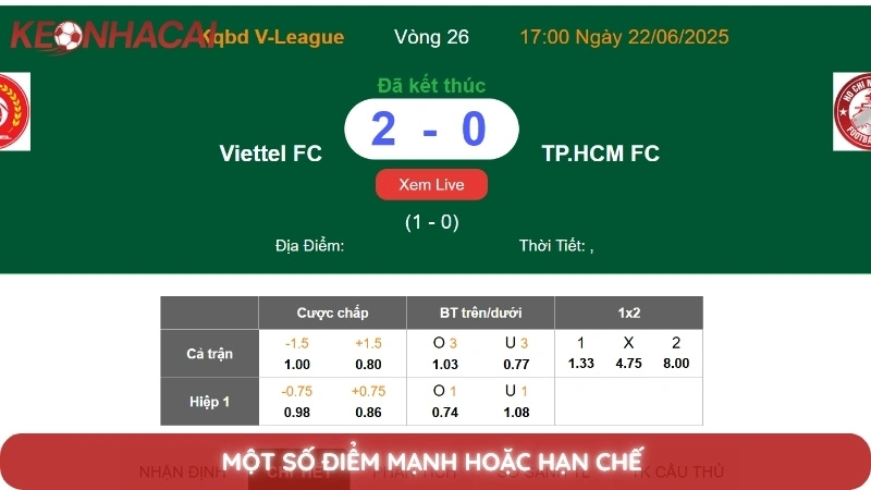 Kèo Nhà Cái V-League 3 Một số điểm mạnh hoặc hạn chế