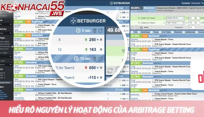 Arbitrage Betting - Bí quyết đầu tư cá cược bóng đá an toàn nhất 2 Hiểu rõ nguyên lý hoạt động của arbitrage betting